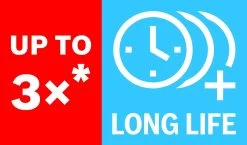 Bosch 2608900183 EXPERT Hamerboor SDS Plus-7X 30st 8x100x165mm -Tool Verkoop 539ecdbd7601ba26b923a9a679336894